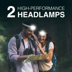 Energizer LED Headlamp PRO (2-Pack), IPX4 Water Resistant Headlamps, High-Performance Head Light for Outdoors, Camping, Running, Storm, Survival LED Light for Emergencies (Batteries Included)