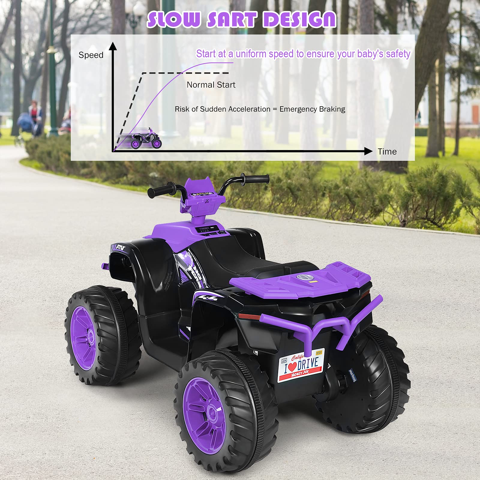 Costzon Kids ATV, 12V Battery Powered Electric Vehicle w/LED Lights, High & Low Speed, Horn, Music, USB, Treaded Tires, Ride on Car 4 Wheeler Quad for Boys & Girls Gift, Ride on ATV (Purple)