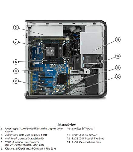HP Z6 G4 Workstation - Intel Xeon Silver 4108 8-Core 1.8Ghz - 192GB DDR4 REG - Quadro P400 Graphics 2GB - 1.92TB (Dual 960Gb M.2 SSD New) - 1000w PSU - (Renewed)