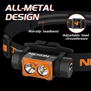 NICRON Rechargeable Headlamp, High Bright 1500 lumens 180° Rotating Aluminum LED Head Lamp with 3 Light Sources 10 Modes Waterproof Head Flashlight H25 for Camping Hunting Running Fishing Biking,Black