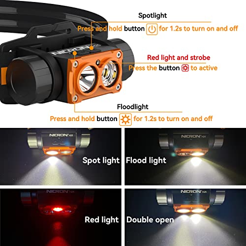 NICRON Rechargeable Headlamp, High Bright 1500 lumens 180° Rotating Aluminum LED Head Lamp with 3 Light Sources 10 Modes Waterproof Head Flashlight H25 for Camping Hunting Running Fishing Biking,Black