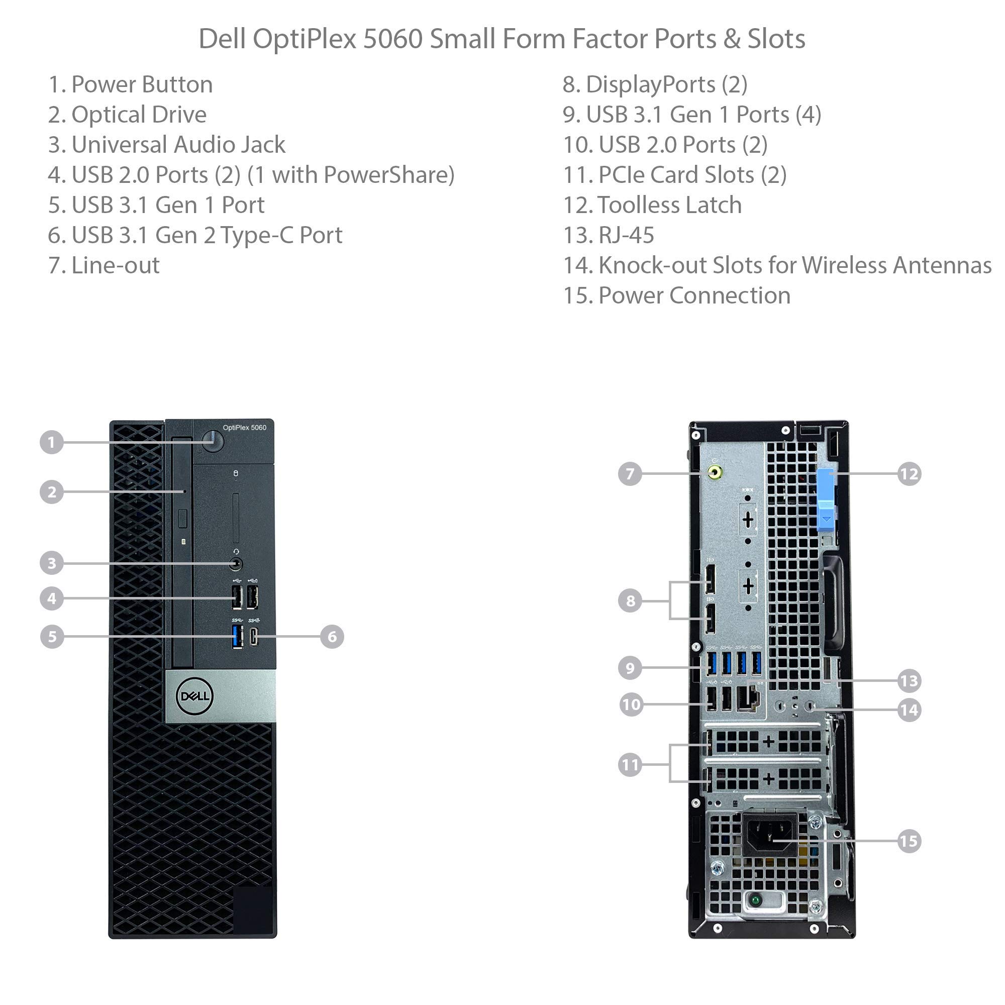 Dell Optiplex 5060 SFF Desktop - 8th Gen Intel Core i7-8700 6-Core Processor up to 4.60 GHz, 16GB DDR4 Memory, 512GB Solid State Drive, Windows 10 Pro (64-bit) (Renewed)