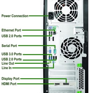 Hp EliteDesk 800 G1 Tower Computer Desktop PC, Intel Core i7 3.4GHz Processor, 16GB Ram, 512GB M.2 SSD, WiFi & Bluetooth, HDMI, Nvidia GeForce GT 1030 DDR5 2GB, Windows 10 Pro (Renewed)