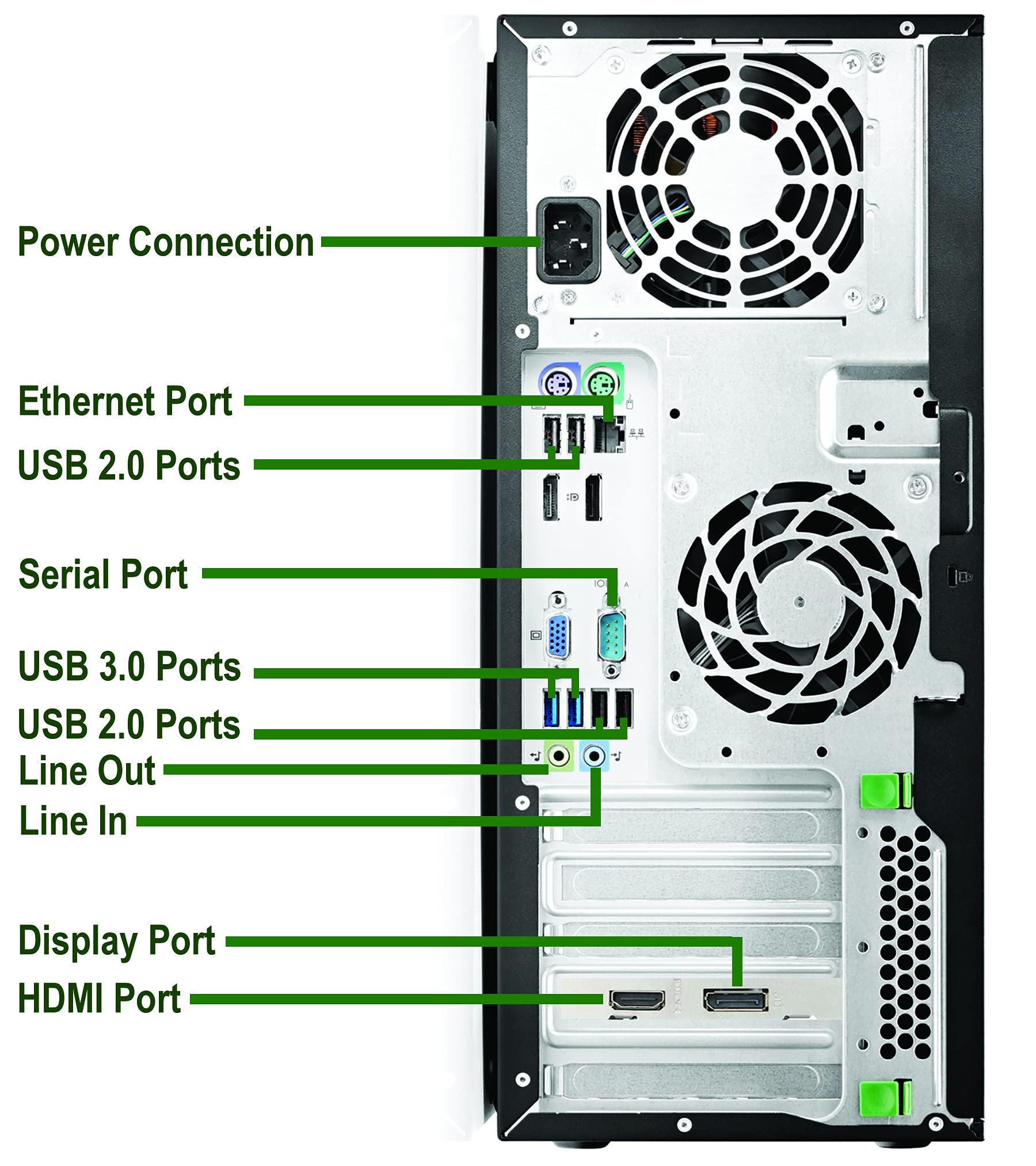 Hp EliteDesk 800 G1 Tower Computer Desktop PC, Intel Core i7 3.4GHz Processor, 16GB Ram, 512GB M.2 SSD, WiFi & Bluetooth, HDMI, Nvidia GeForce GT 1030 DDR5 2GB, Windows 10 Pro (Renewed)