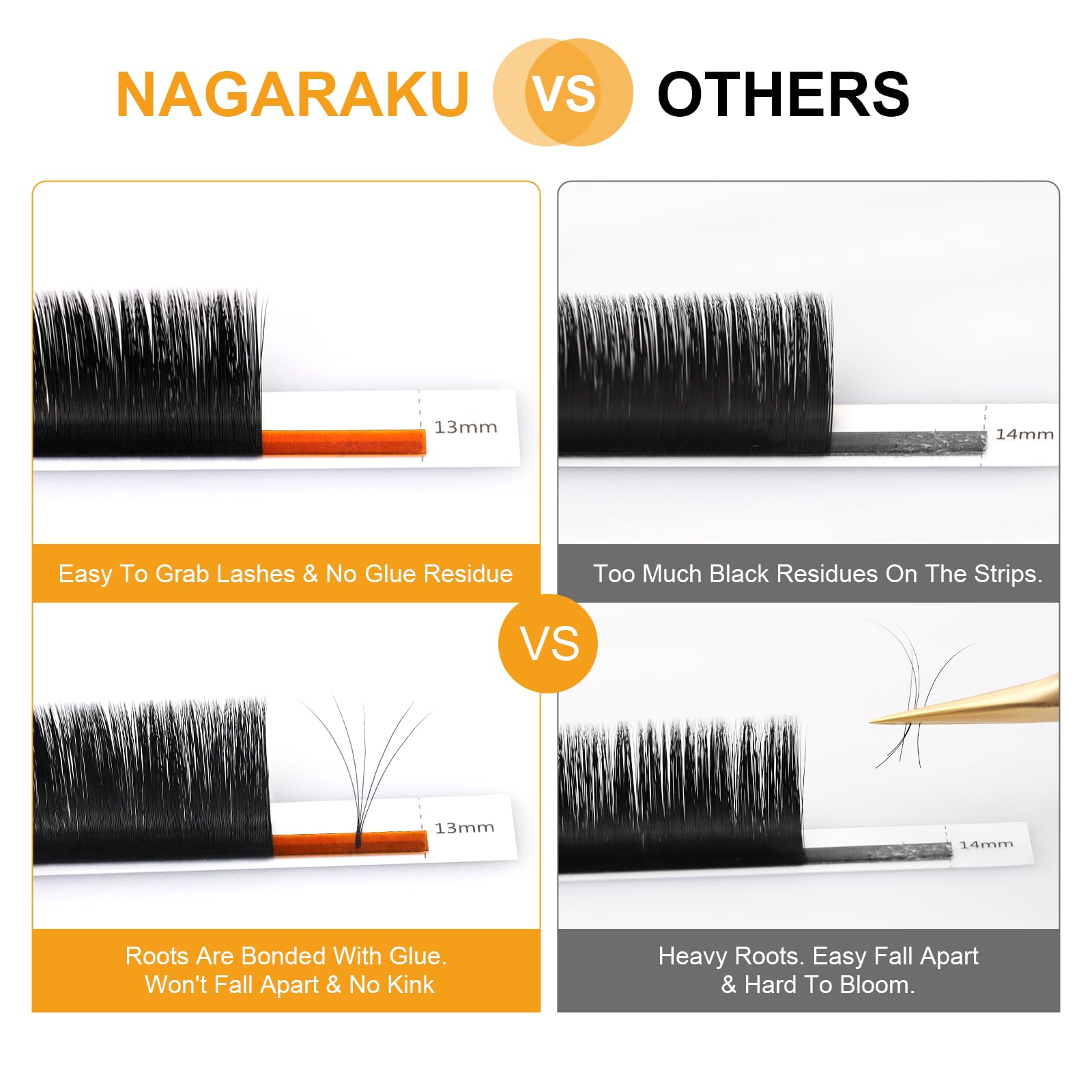 NAGARAKU Easy Fan Eyelash Extensions Volume Lash 0.05 D curl 8-15mm Mix Tray Rapid Blooming Faux Mink Cluster For Beginners Soft Professional Lash Supplies