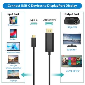 Tek Styz DisplayPort Kit Compatible with Microsoft Lumia 950 Dual SIM to USB-C/PD to Full 4k/60Hz with Slim 6 Foot Cable! (DP)