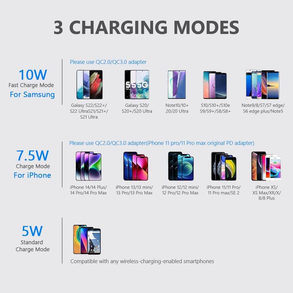 [2 Pack] Wireless Charging Pad Stand with Quick Adapter