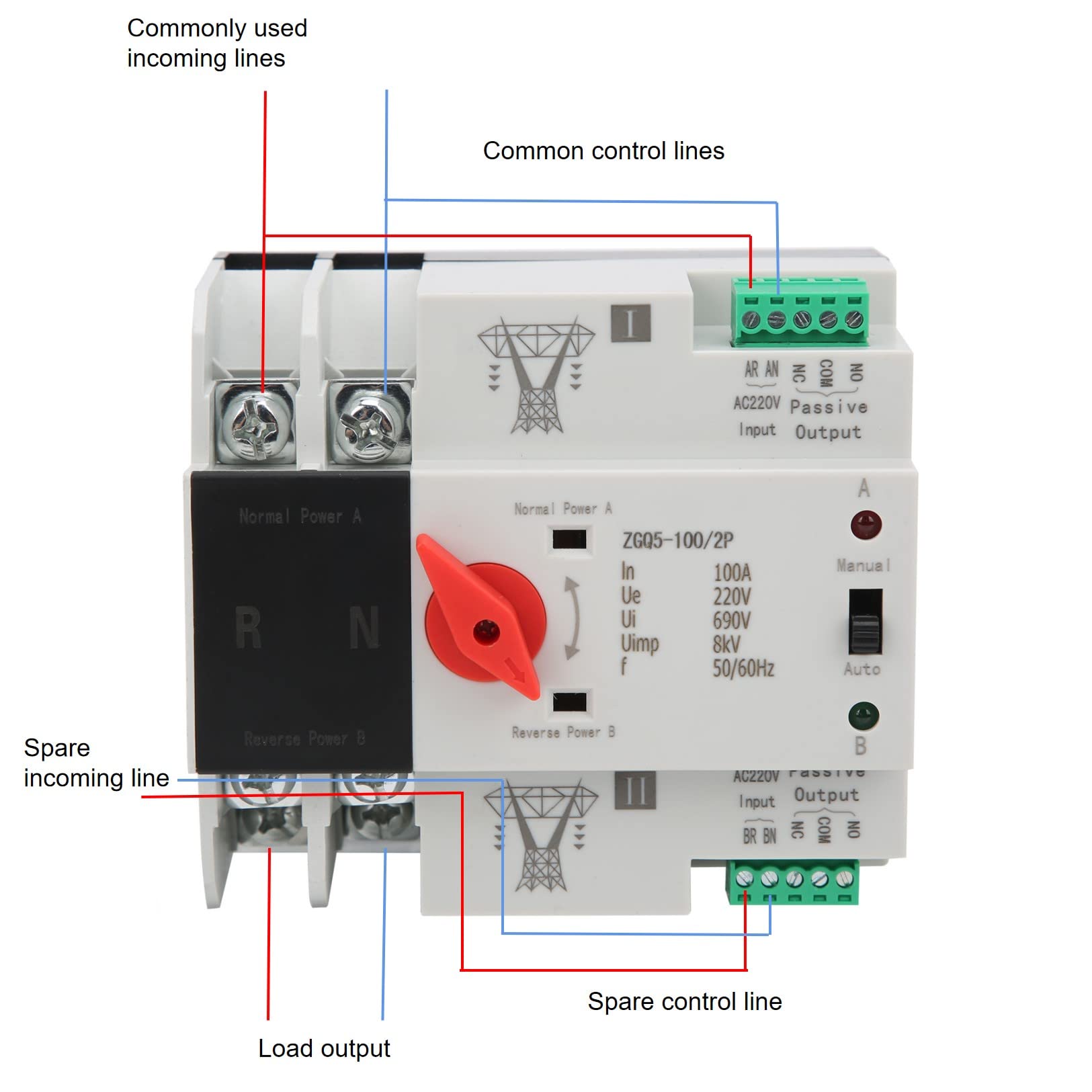 Dual Power Automatic Transfer Switch, 100 amp Manual Transfer Switch 2P Automatic Transfer Switch Back up Generator Transfer Switch Home Transfer Switch 220V 100A