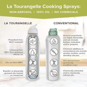 La Tourangelle, All Purpose Baking Spray, Gluten-Free, Non-Stick, Chemical Free and Propellant Free, Expeller-Pressed Cooking Spray Oil, 5 fl oz