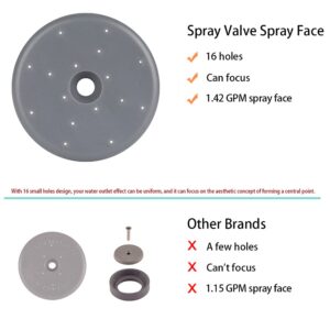 KOLLNIUN Spray Valve Repair Kit 1.42 GPM Pre-Rinse Spray Face and Bumper for All Commercial Faucet Sink Dish Sprayer Valve, Bumper and Screw Repair Kit, Gray