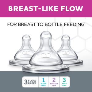 Chicco Duo 100% Silicone Intui-Latch Baby Bottle Nipple with Anti-Colic Valve | Skin-Like Texture and Breast-Like Flow | Stage 2, Medium Flow | 2 Count (Pack of 1) | 3+ Months