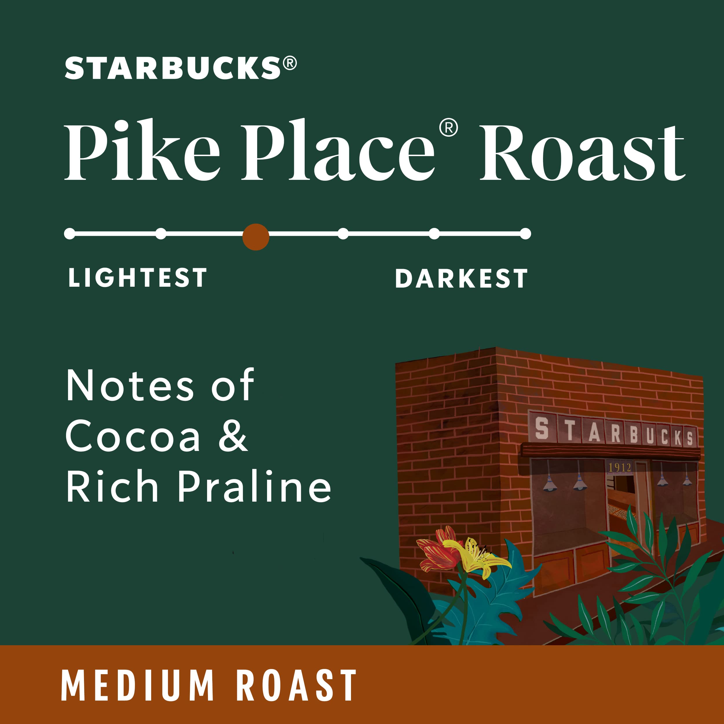 Starbucks Medium Roast K-Cup Coffee Pods — Pike Place for Keurig Brewers — 1 box (40 pods)