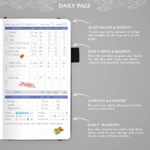 Legend Wellness Planner & Food Journal Pocket – Daily Diet & Health Journal with Weight Loss, Measurement & Exercise Trackers – Lifestyle & Nutrition Diary – Lasts 6 Months, 3.9x6.3″ – Black