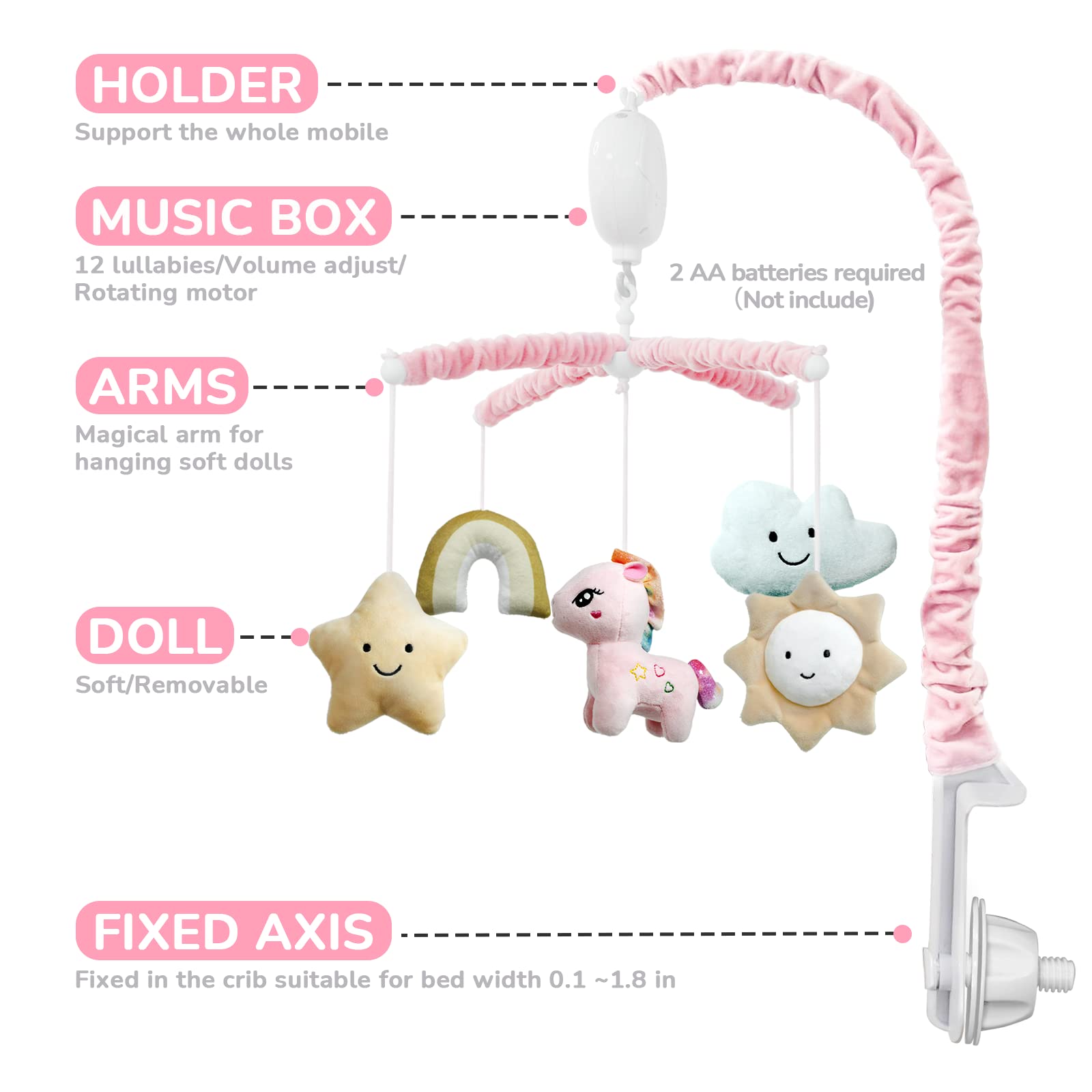 FEISIKE Baby Crib Mobile for Girls with 3 Modes Digital Musical Box（Turn Only, Music Only, Turn & Music), Volume Control, 12 Lullabies, Pink, Nursery Toys for Newborn Ages 0 and Older, Knob Type