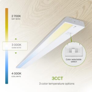 ASD LED Under Cabinet Lighting 24 Inch, Dimmable, Hardwired or Plug-in Installation, 3 Color Levels- 2700K/3000K/4000K, Linkable Kitchen Under Counter Lighting, ETL & Energy Star, White Finish