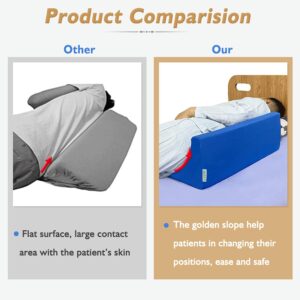 Mistuki Wedge Pillow for Sleeping Side Sleeper Body Positioners Bed Foam Wedges After Surgery Leg Elevation Incline Bolster 30 Degree Medical Triangle Positioning Pillow for Elderly Pregnancy