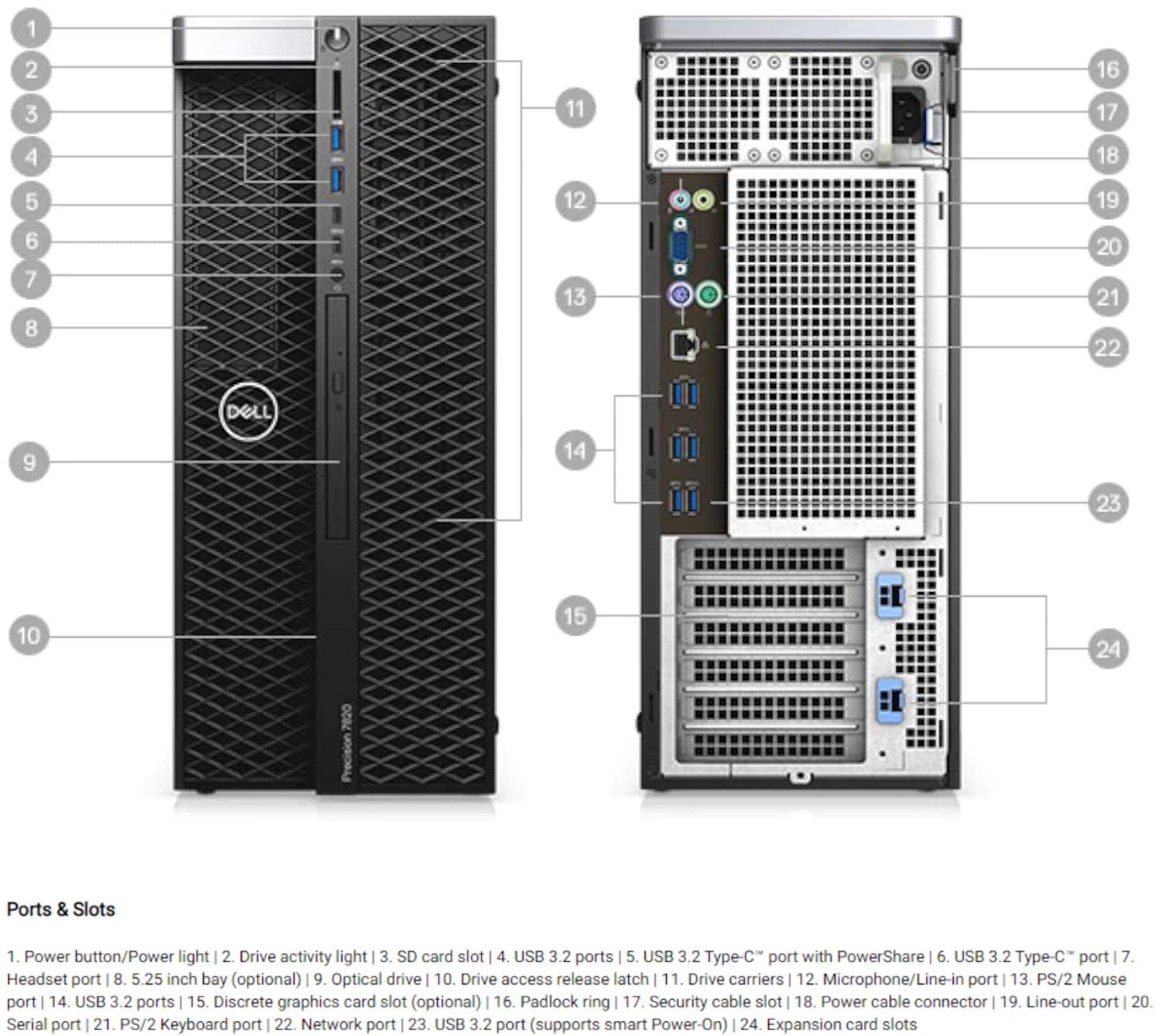 Dell Precision 7820 Tower Workstation, Intel Xeon Silver 4114 10-Core 2.2GHz, 192GB RAM, 1TB SSD + 3TB HDD, Nvidia Quadro P2000 5GB, Windows 10 Pro 64-bit