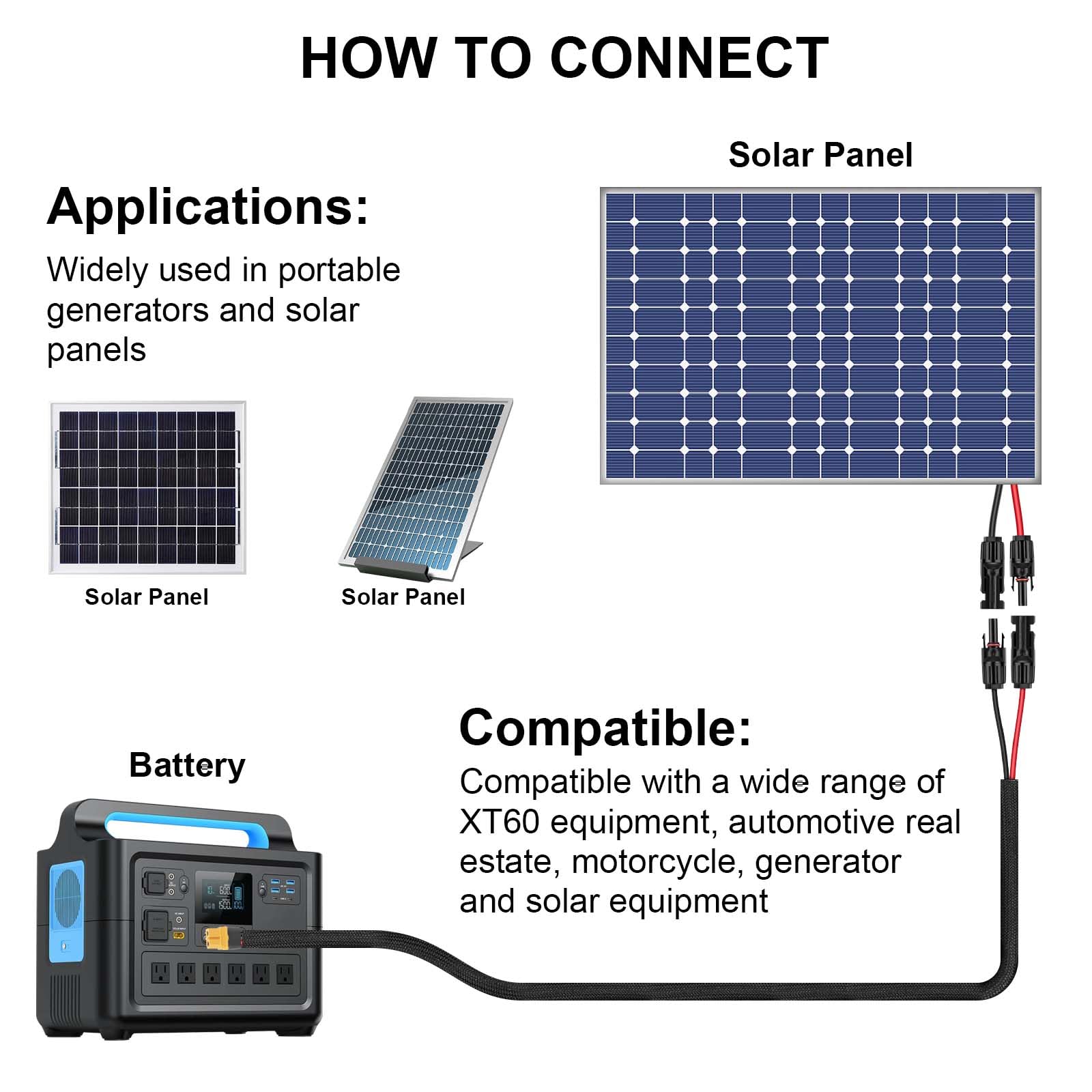 iGreely 3ft Solar Panel to XT60 Adapter Cable for Solar Panel RV Portable Power Station Battery Solar Generator 12AWG