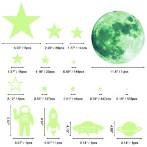 1078 PCS Glow in The Dark Stars for Ceiling, Glowing Stars for Ceiling Planets, Stars Wall Decals, Solar System Galaxy Space Nursery Wall Stickers Rocket Astronaut Kids Boys Room Decorations Bedroom