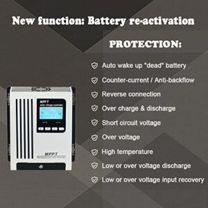 SOLAFANS 96V 45A MPPT Solar Charger 48V 60V 72V Solar Energy Controller Regulator DC180V PV Input 4500W for Off Gird Solar System Sealed Gel AGM Flooded Lithium Battery