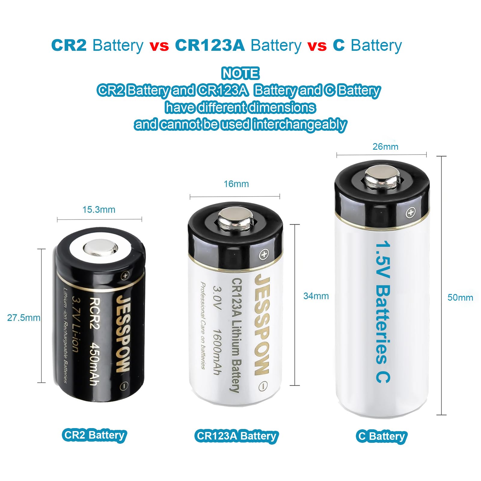 CR2 Rechargeable Batteries and Charger, 450mAh 3.7V CR2 Battery, 8 Pack RCR2 Rechargeable Batteries for Golf rangefinder, Telescope, Electric Toys, Smoke Alarm and More(Not for Arlo Camera,C Battery)