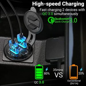12V USB Outlet 2 Pack, Dual Quick Charge 3.0, Socket Waterproof Aluminum Charger with LED Voltmeter and Power Switch, Adapter for Marine Motorcycle Truck Golf Cart RV, Car etc.
