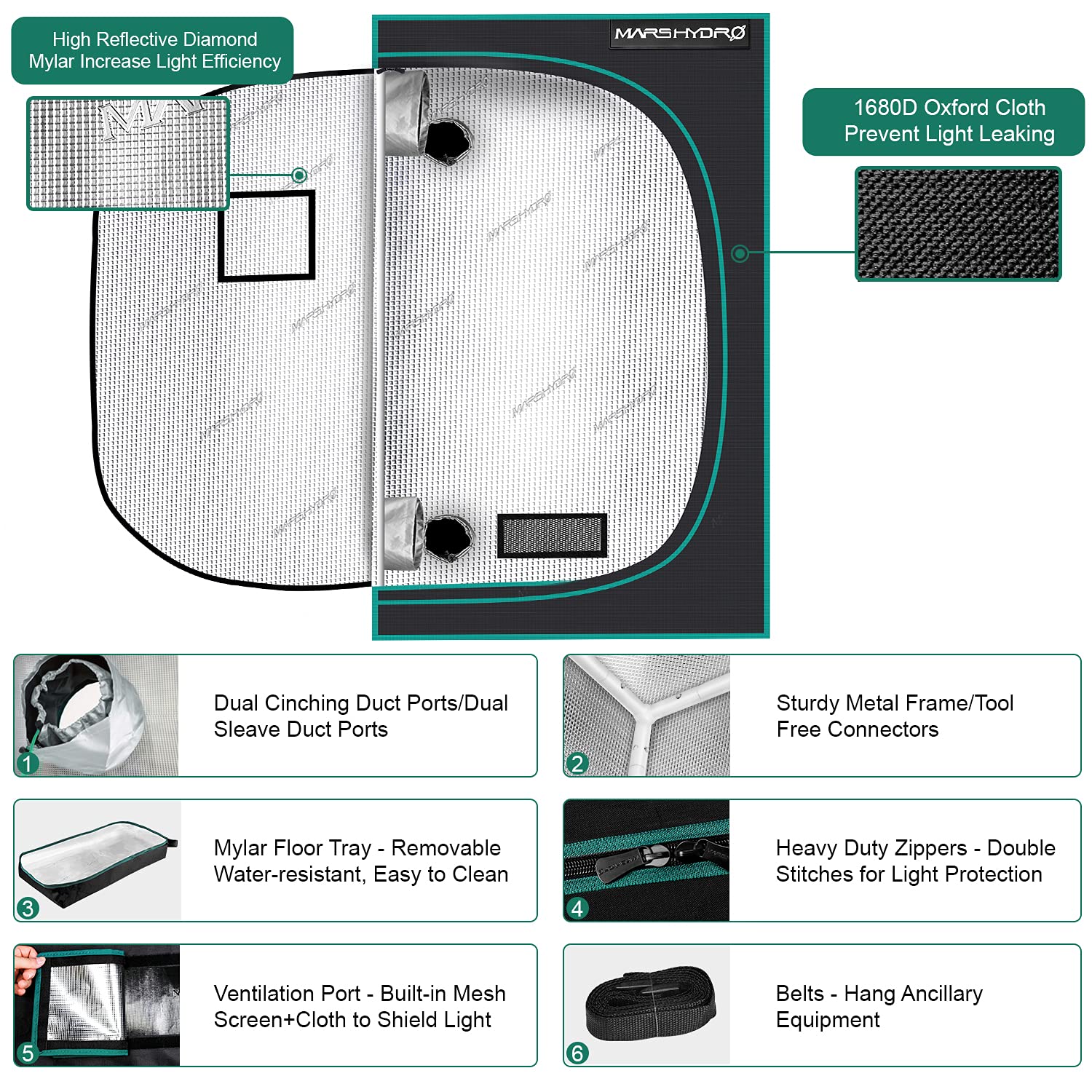 MARS HYDRO FC-E4800 LED Grow Light 4x4ft with 4x4 Grow Tent, 48"x48"x80" for Indoor Plant Growing