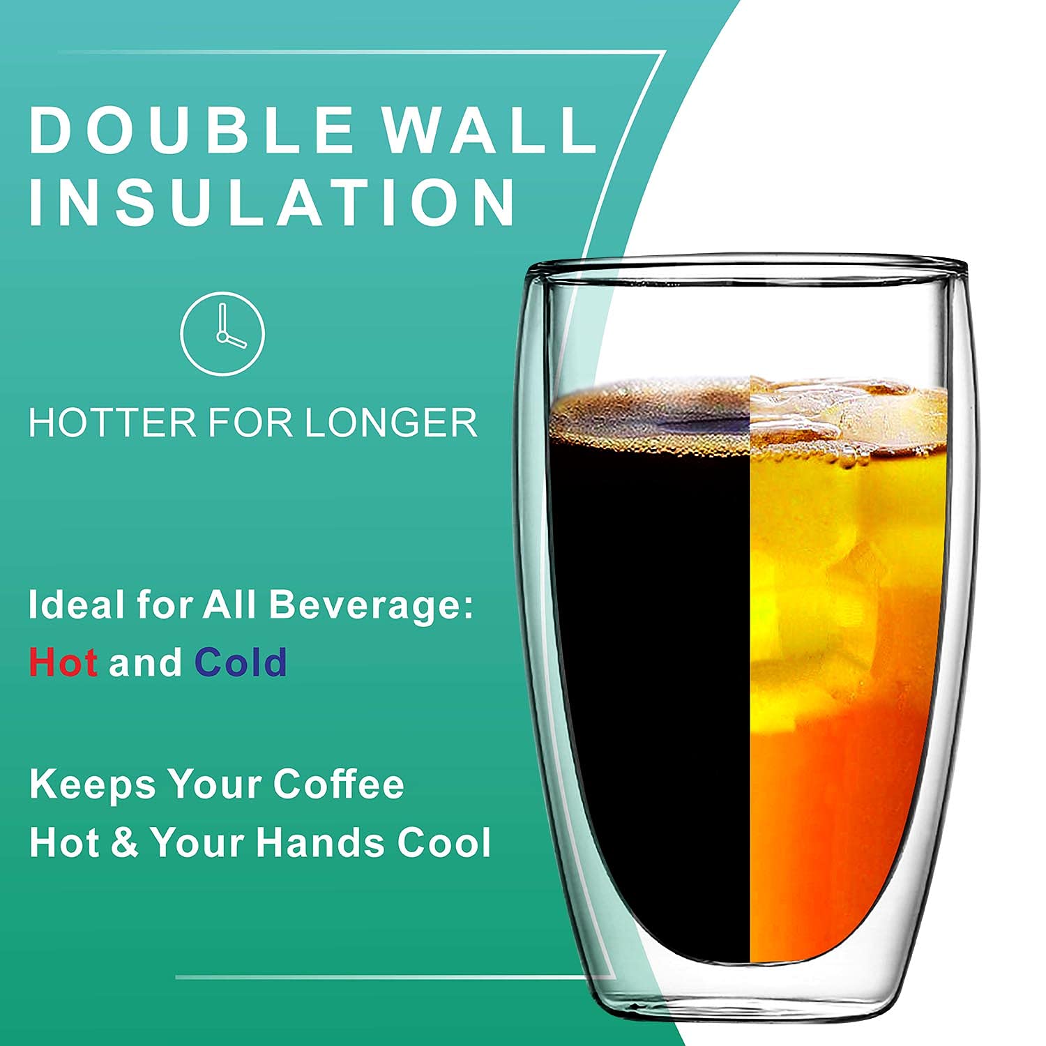 COLOCUP Double-Wall Insulated Glasses, Clear, 15 Ounces Each, Insulated Glass Coffee Set of 2