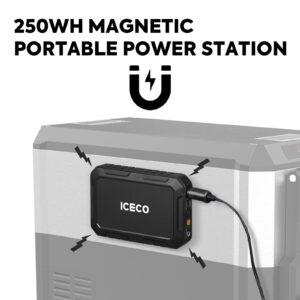 ICECO Magnetic Fast Charging Portable Power Station 17400mAh, 250Wh Outdoor Mobile Lithium Battery Pack, Emergency Battery Backup, for Road Trip Camping, Outdoor Adventure, Hunting Emergency