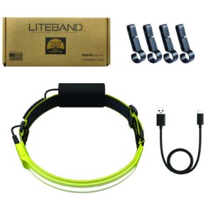 OPTIMAL VENTURES Liteband PRO 1000 Series Wide-Beam Adjustable Personal Headlamp, 210° Illumination, Battery-Powered, Fits Hard Hats and Helmets, LBP1000-L34CF, 1000 Lumens, Carbon Fiber