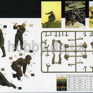 Bail Out! Soviet Tank Crew July 1943 Kursk 1/35 Scale Plastic Model Kit Master Box 3532