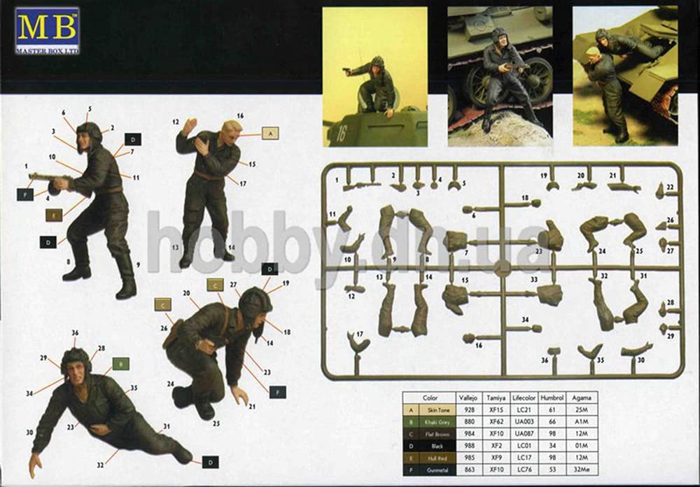 Bail Out! Soviet Tank Crew July 1943 Kursk 1/35 Scale Plastic Model Kit Master Box 3532