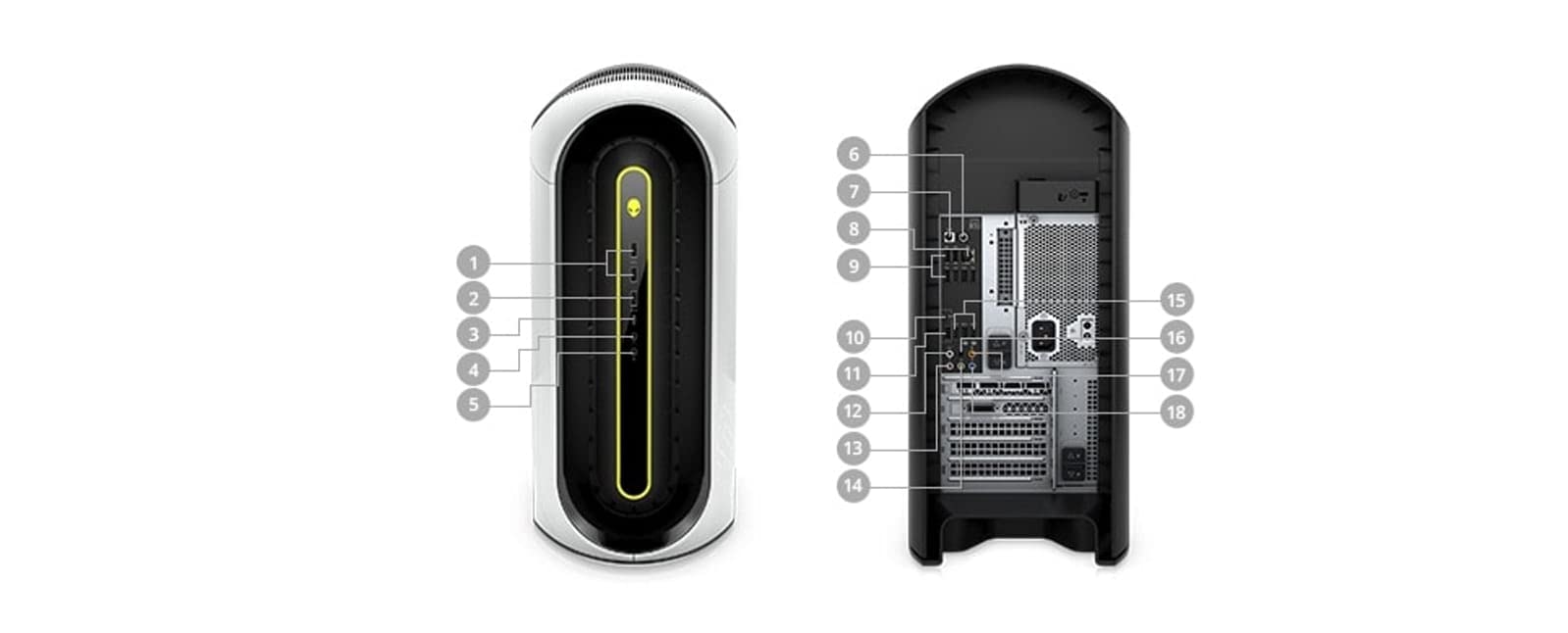 2019 Dell Alienware Aurora R10 Desktop - AMD Ryzen 5 - Ryzen 5-3600 - Six Core 4.2Ghz - 2TB + 1TB SSD - 16GB RAM - AMD Radeon RX 5600 - Windows 10 Home (Renewed)