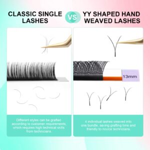 NAGARAKU yy Eyelash Extensions Supplies y lash 0.05mm D curl Mix Tray 8-15mm Premade 4D Easy Fan Russian Volume Cluster Faux Mink Matte 12 rows pre Fanned Wispies Crisscross Eye Lashes