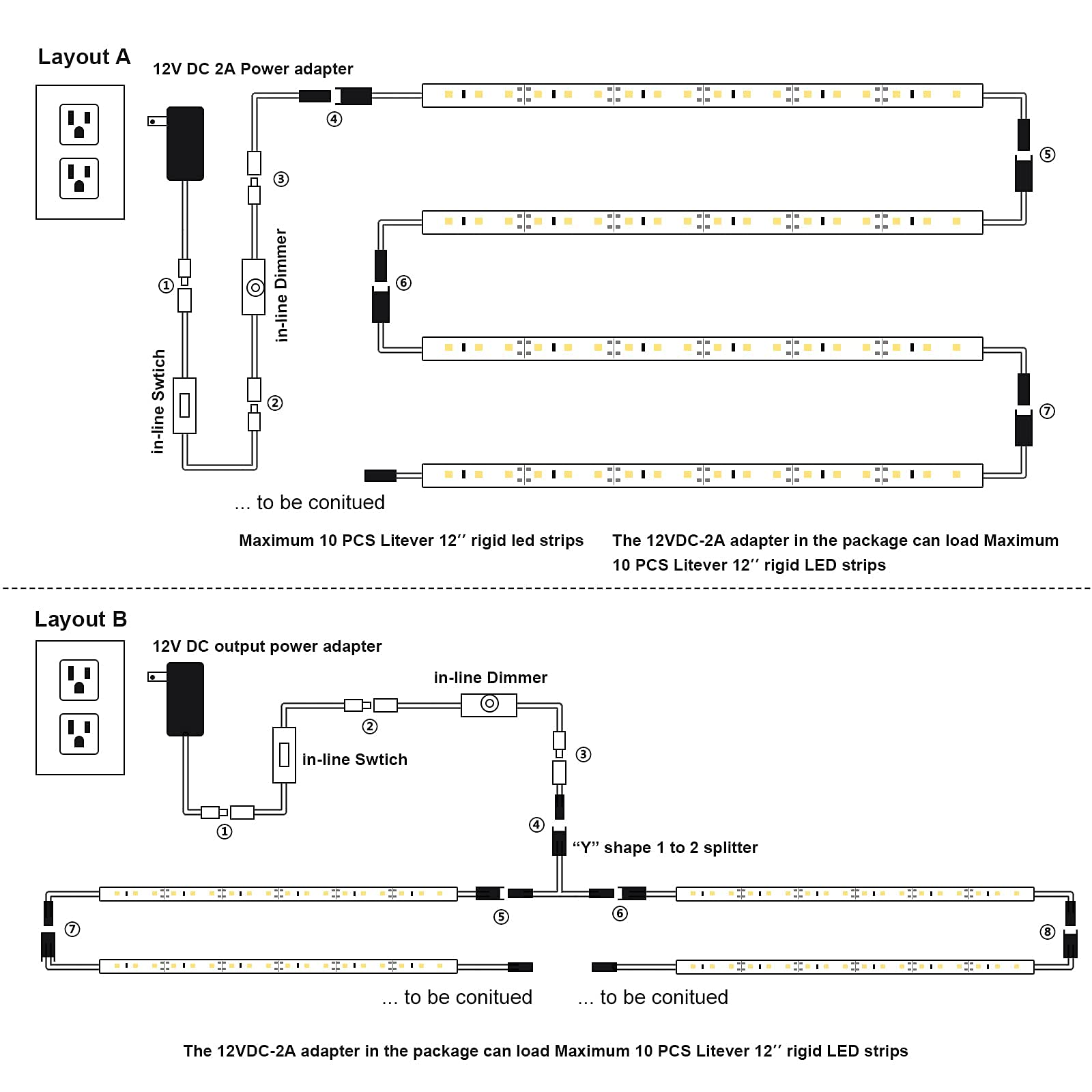 Under Cabinet LED Lighting Kit for Kitchen Cabinets Counter Shelf Bookcase Closet. 6 PCS 12 Inches LED Light Strip with Adapter Switch Dimmer Extension Cable. Plug in. Dimmable. Daylight White 5000K.