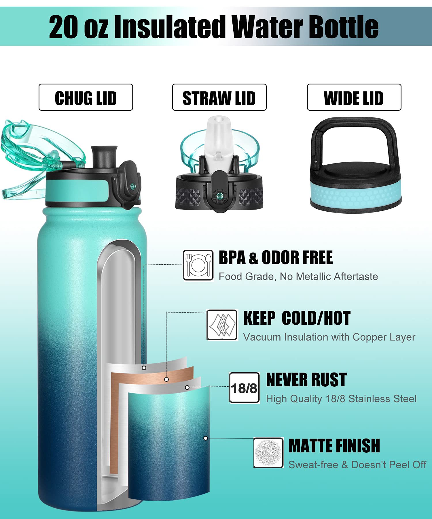 Oldley Insulated Water Bottle 20oz for Adults Kids Stainless Steel Water Bottles with Straw/Chug/Carabiner 3 Lids Fruit Strainer Double Wall Vacuum Wide Mouth BPA Free Leak-Proof for School Travel