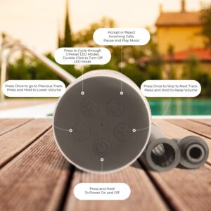 iJoy Wireless Speaker with 10 Hour Playtime - IP66 Waterproof, Dustproof, Weatherproof Light Up Bluetooth Tiki Speaker with LED Lights + Adjustable Stake Height for Use As Wireless Outdoor Speaker