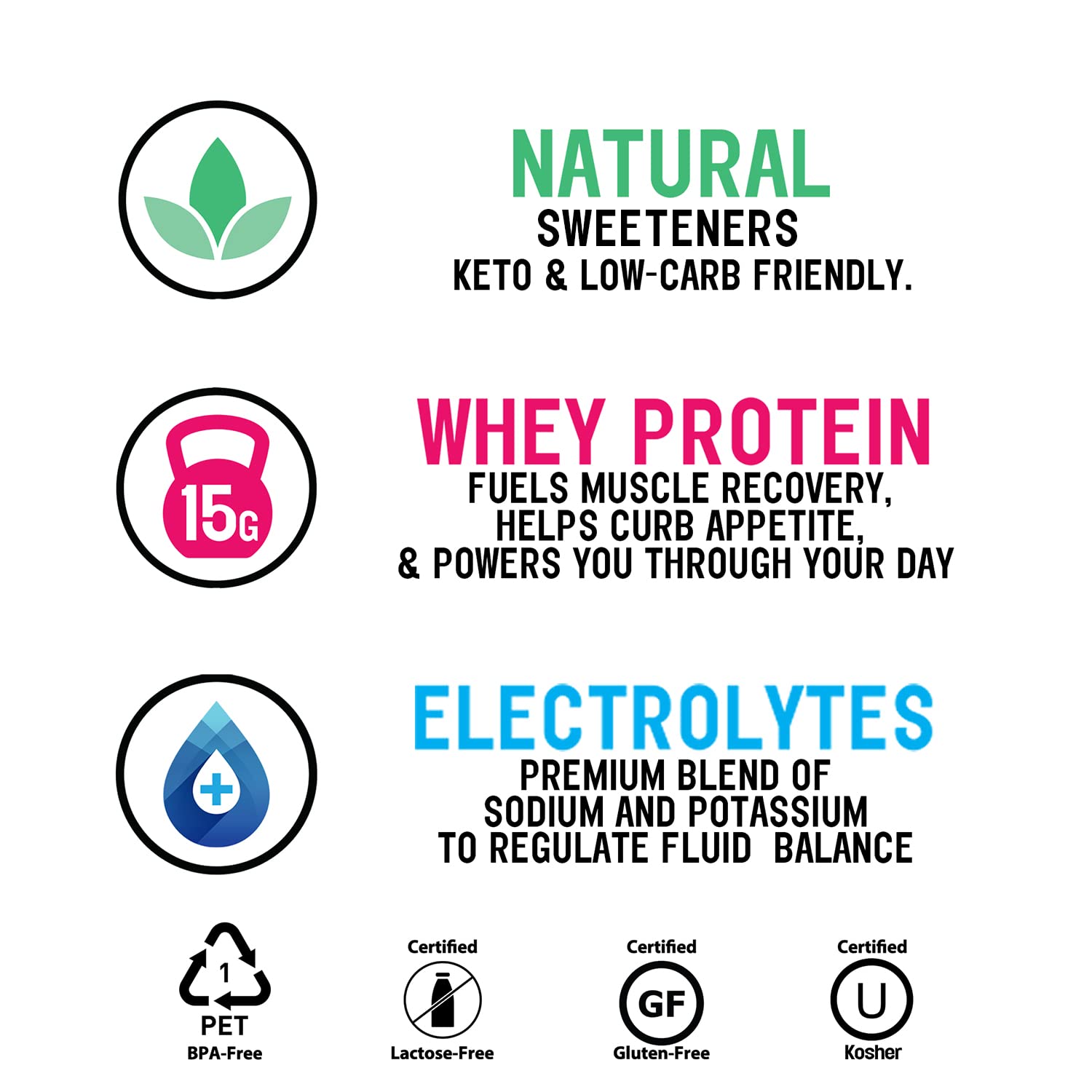 Protein2o 15g Whey Protein Isolate Infused Water Plus Electrolytes, Sugar Free Sports Drink, Ready To Drink, Gluten Free, Lactose Free, Electrolyte Variety Pack, 16.9 fl oz Bottle (12 Count)