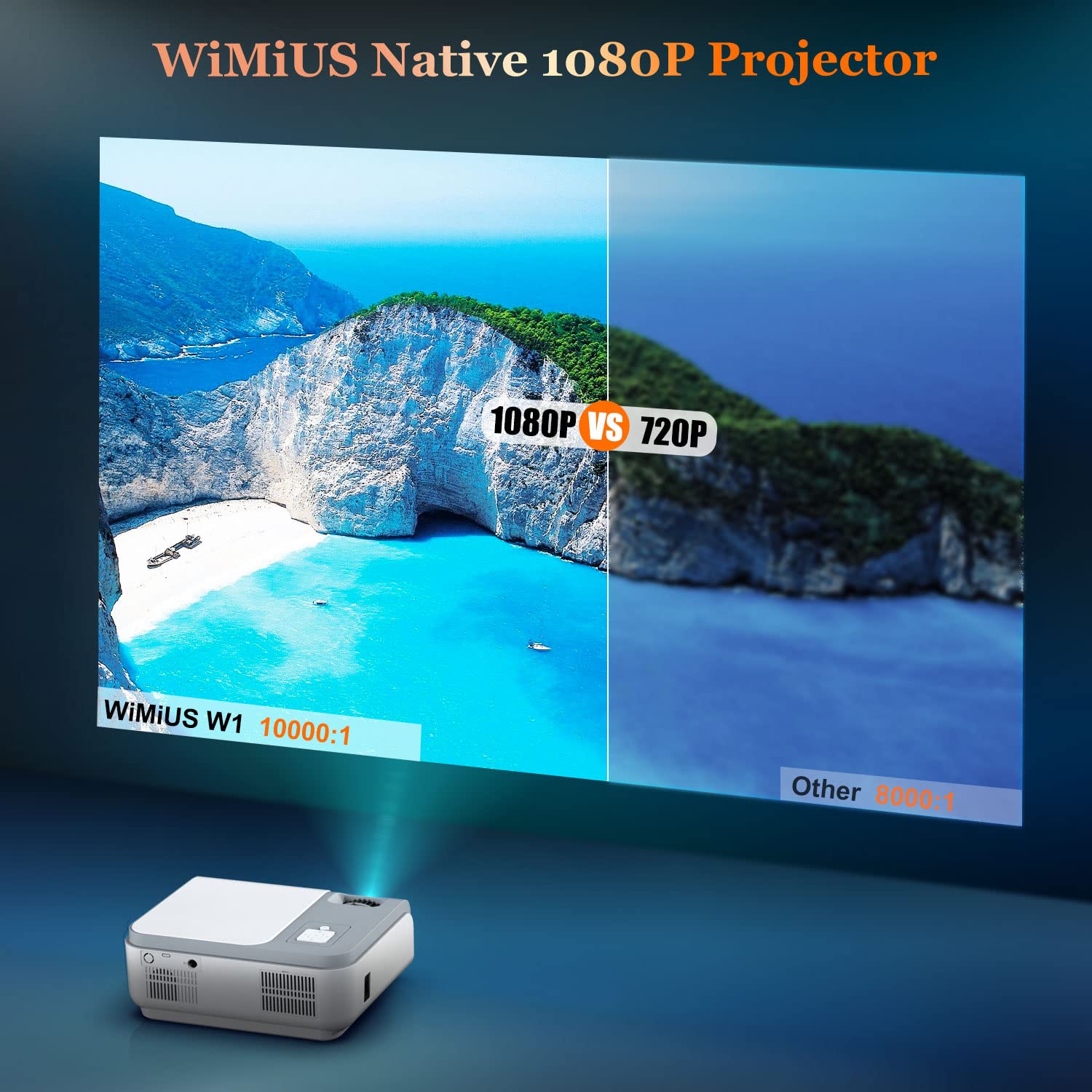WiMiUS 2024 W1 5G WiFi Bluetooth Projector, 400 ANSI Lumen Support 4K, Native 1080P & Portable Outdoor Wireless iPhone Projector, Support Zoom 50% 4D ±50° Keystone for iOS Android TV Stick PC