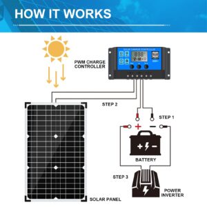 Apowery Solar Panel Kit 30W 12V Monocrystalline,Battery Maintainer +10A Solar Charge Controller + Extension Cable with Battery Clips O-Ring Terminal for RV Marine Boat Off Grid System