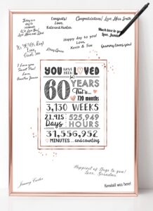 katie doodle rose gold 60th birthday decorations for women - cute guest book alternative or card - great 60th birthday gifts for women or 60th birthday ideas - 11x17" sign poster [unframed] rose gold