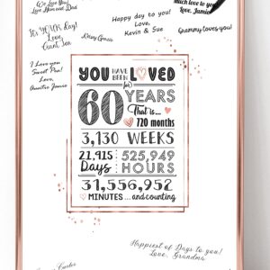 Katie Doodle Rose Gold 60th Birthday Decorations for Women - Cute Guest Book Alternative or Card - Great 60th Birthday Gifts for Women or 60th Birthday Ideas - 11x17" Sign Poster [Unframed] Rose Gold