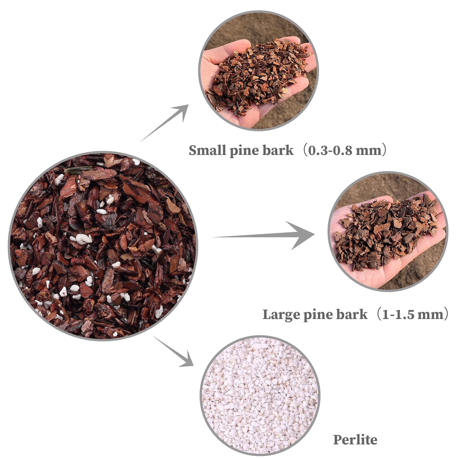 Doter Orchid Potting Mix Orchid Bark, Mix Pine Bark and Perlite, Good Drainage and Water Retention (1 Quart)