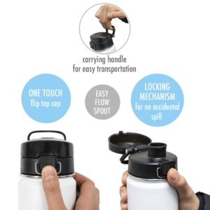 MIRA One Touch Lid Wide Mouth Water Bottles | Compatible with Multiple Sizes: 18 oz, 20 oz, 22 oz, 32 oz & 40 oz, Black