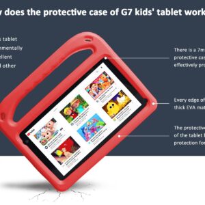 2024 Kids Tablet for Kids Android Tablet 7 inch 128GB Extended Memory, Google Play Installed Parental Control Mode Puzzle Game IPS HD Display, Toddler Tablet with Shock-Proof Case, Red