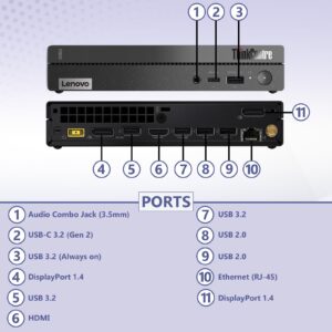 OEM Lenovo ThinkCentre Tiny 50q Intel Octa Core i5-13420H (Beats Intel i7-1260P), 16GB RAM, 512GB NVMe, 2X DP Port, HDMI, WiFi 6 + BT, RJ-45, W11P, Business Desktop