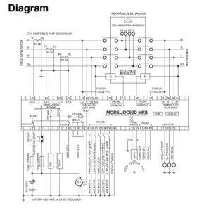 YOKDEN DC52D Generator Controller Remote Auto and Manual Diesel Gasoline Gas AMF ATS Control Module Parts with USB Ports Replacement for Deep Sea 6120 DSE6120