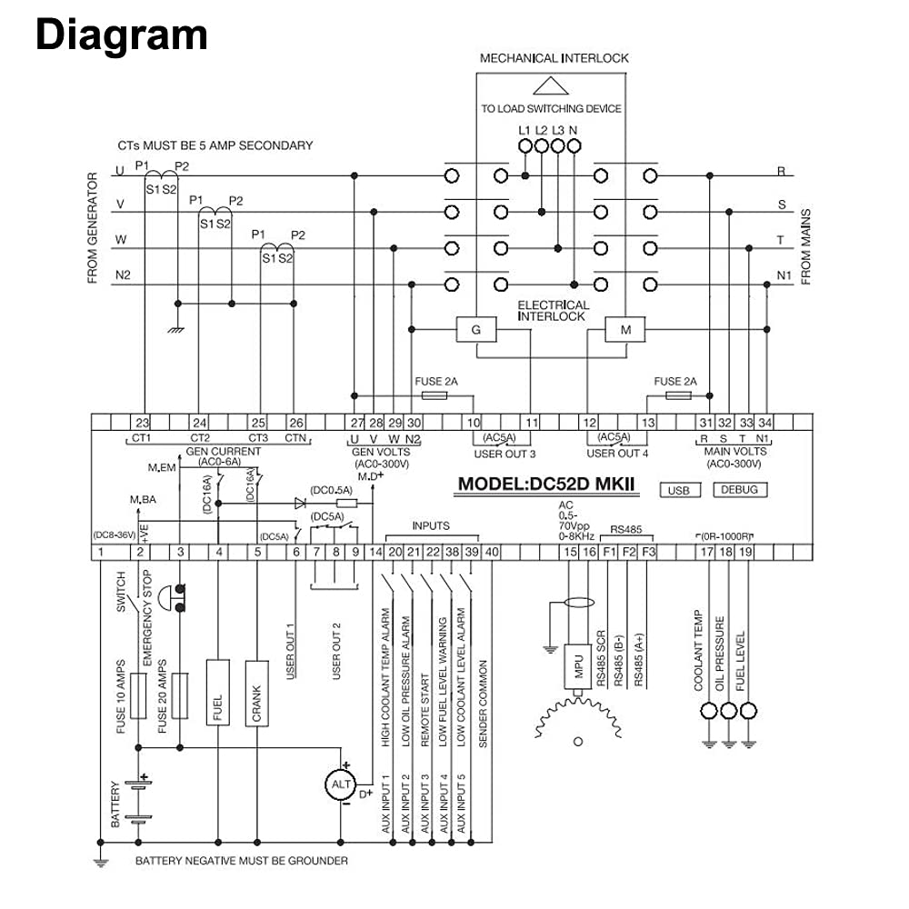 YOKDEN DC52D Generator Controller Remote Auto and Manual Diesel Gasoline Gas AMF ATS Control Module Parts with USB Ports Replacement for Deep Sea 6120 DSE6120