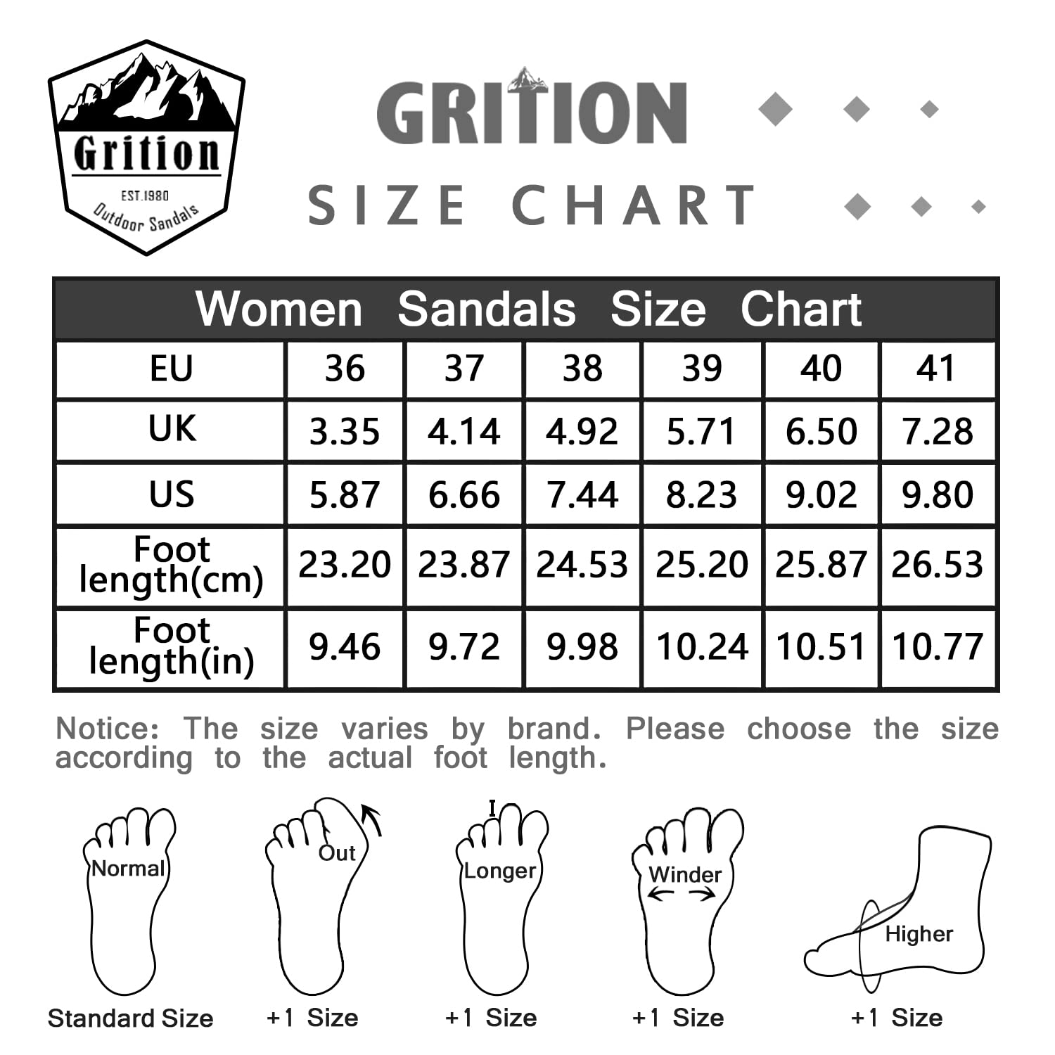 GRITION Women Hiking Sandals Comfortable Walking Sport Sandals Summer, Open Toe Athletic Sports Shoes Waterproof Lightweight For Travelling Outdoor Trekking Beach 8US/39EU Dark Grey