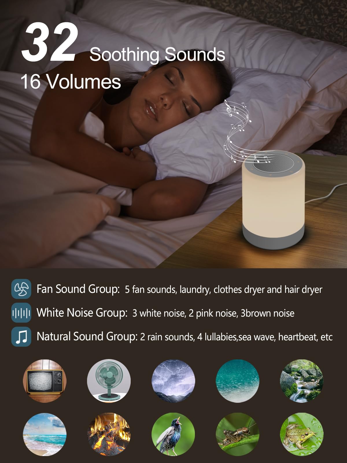 YYDSKIT Sound Machine,White Noise Machine for Baby with Night Light, 32 High Fidelity Sounds,Plug in,5 Timers & Memory Feature, Noise Machine for Baby Kids Adults,Home